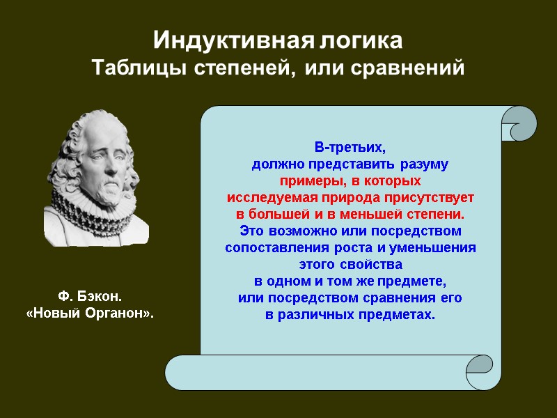 Индуктивная логика  Таблицы степеней, или сравнений Ф. Бэкон. «Новый Органон». В-третьих, должно представить